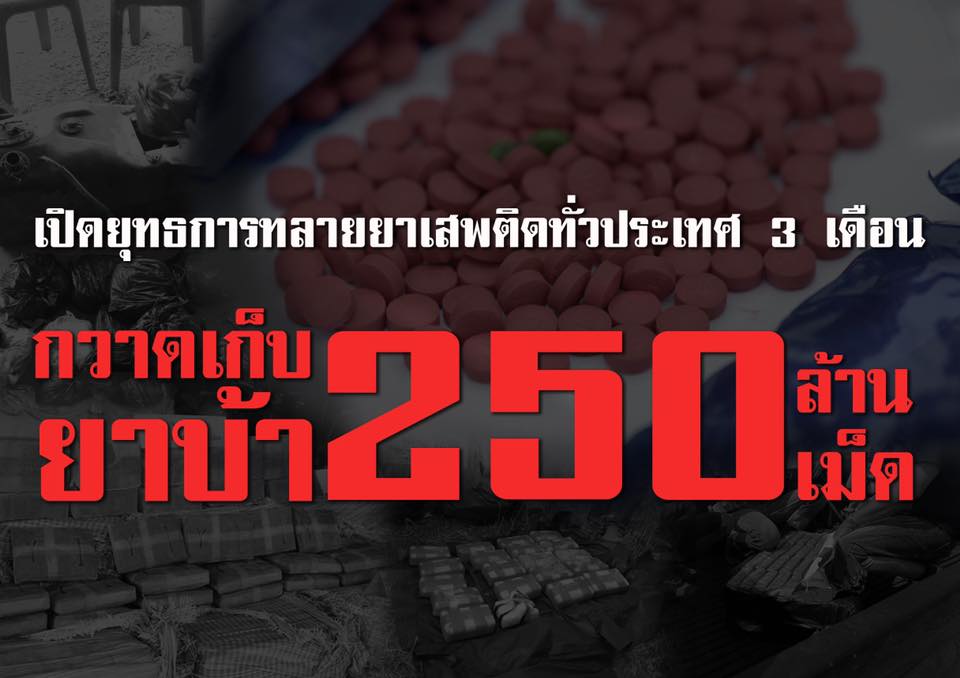 รัฐบาลเปิดยุทธการทลายยาเสพติดทั่วประเทศ 3 เดือน กวาดเก็บยาบ้าเกือบ 250 ล้านเม็ด ย้ำเป็นภัยที่ยอมไม่ได้