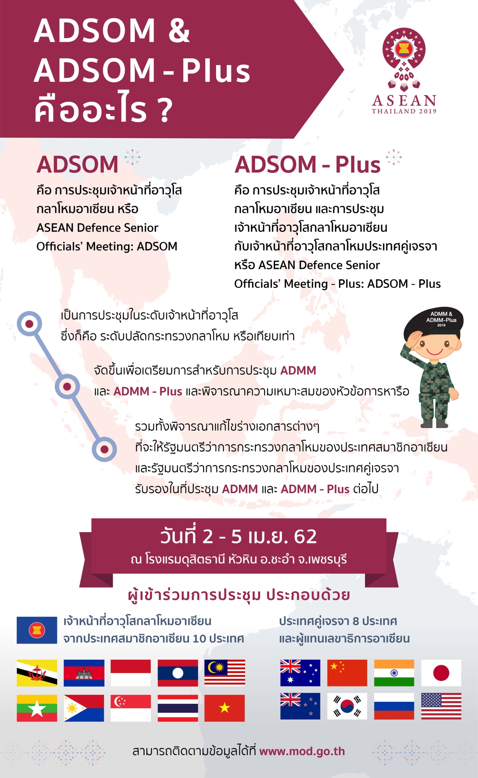 ASEAN THAILAND 2019 ร่วมเป็นเจ้าภาพที่ดี