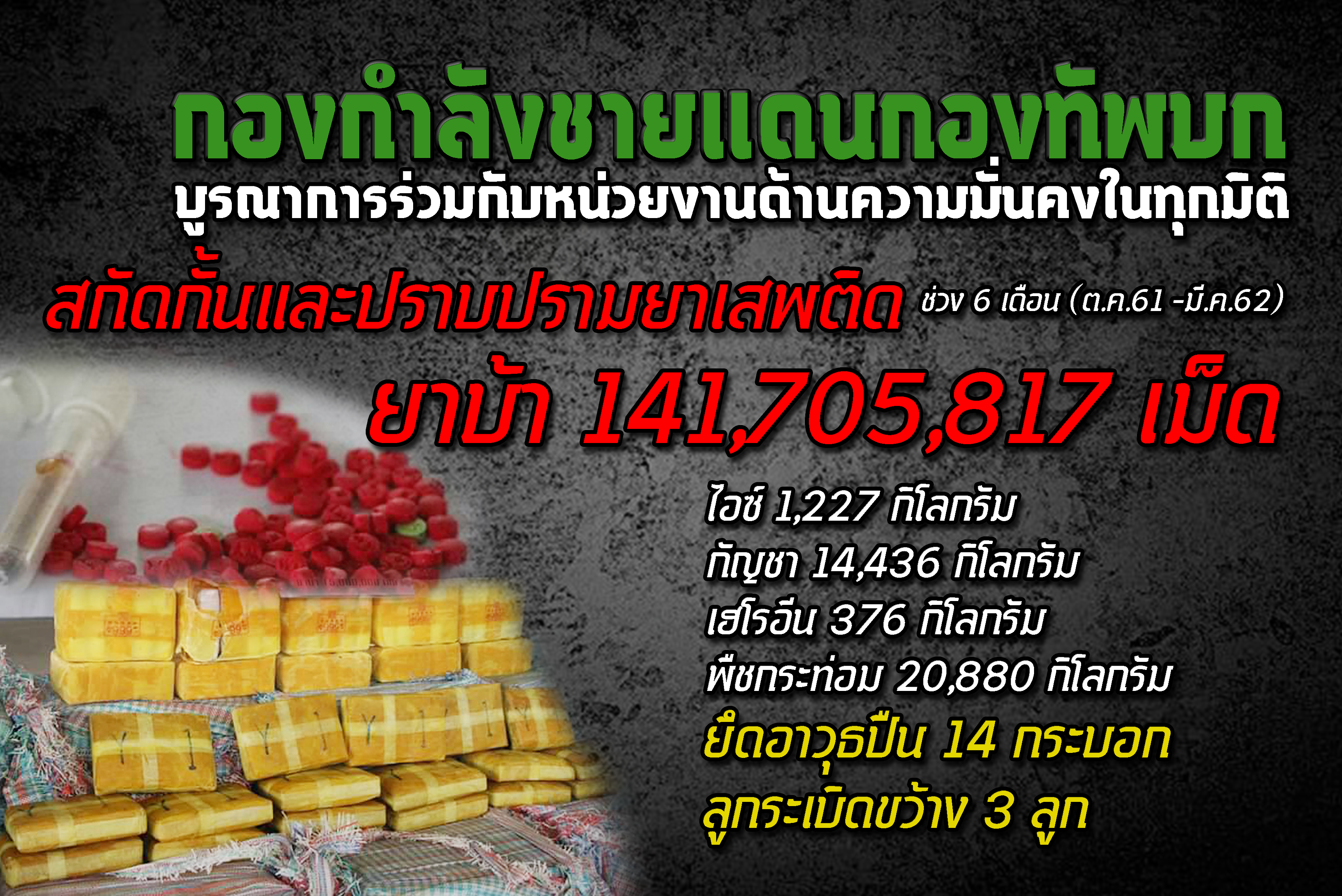 กองกำลังชายแดนกองทัพบก...สกัดกั้นและปราบปรามยาเสพติด