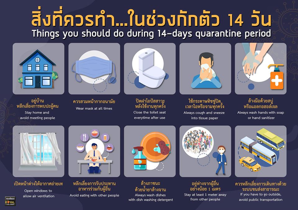 สิ่งที่ควรทำ...ในช่วงกักตัว 14 วัน Things you should do during 14-days quarantine period