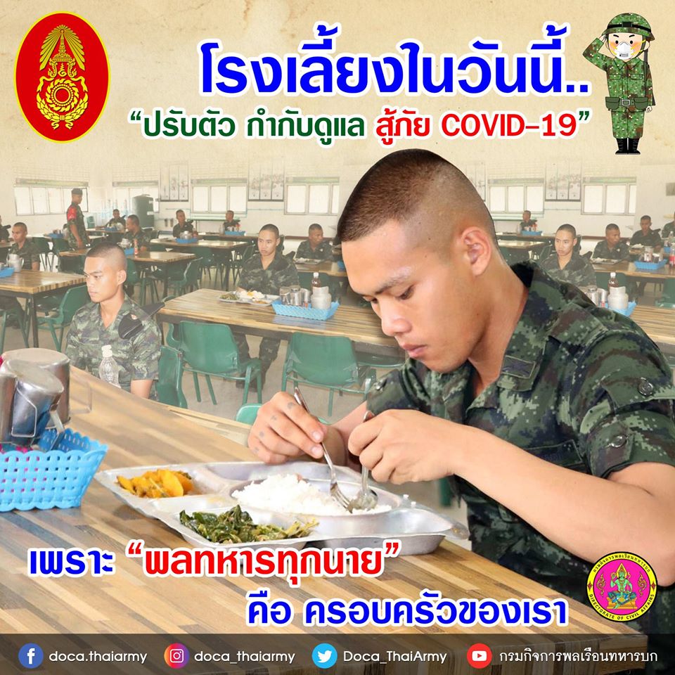 “โรงเลี้ยงวันนี้..” ปรับตัว กำกับดูแล สู้ภัย COVID-19