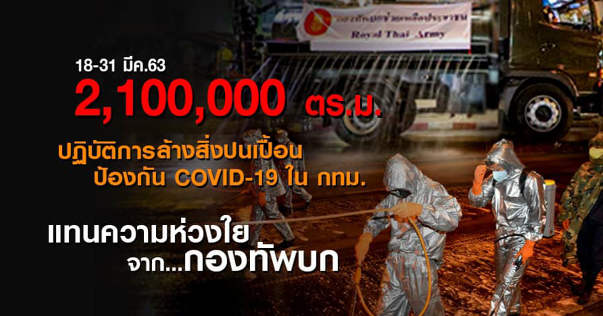 กองทัพบกสรุป 15 วัน ปฏิบัติการล้างสิ่งปนเปื้อนป้องกันไวรัส COVID ในกทม.