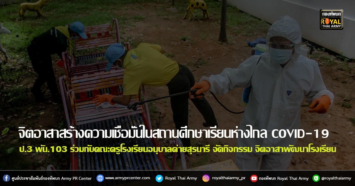 จิตอาสาสร้างความเชื่อมั่นในสถานศึกษาก่อนเปิดเรียน ห่างไกล COVID-19 จิตอาสาสร้างความเชื่อมั่นในสถานศึกษาก่อนเปิดเรียน ห่างไกล COVID-19