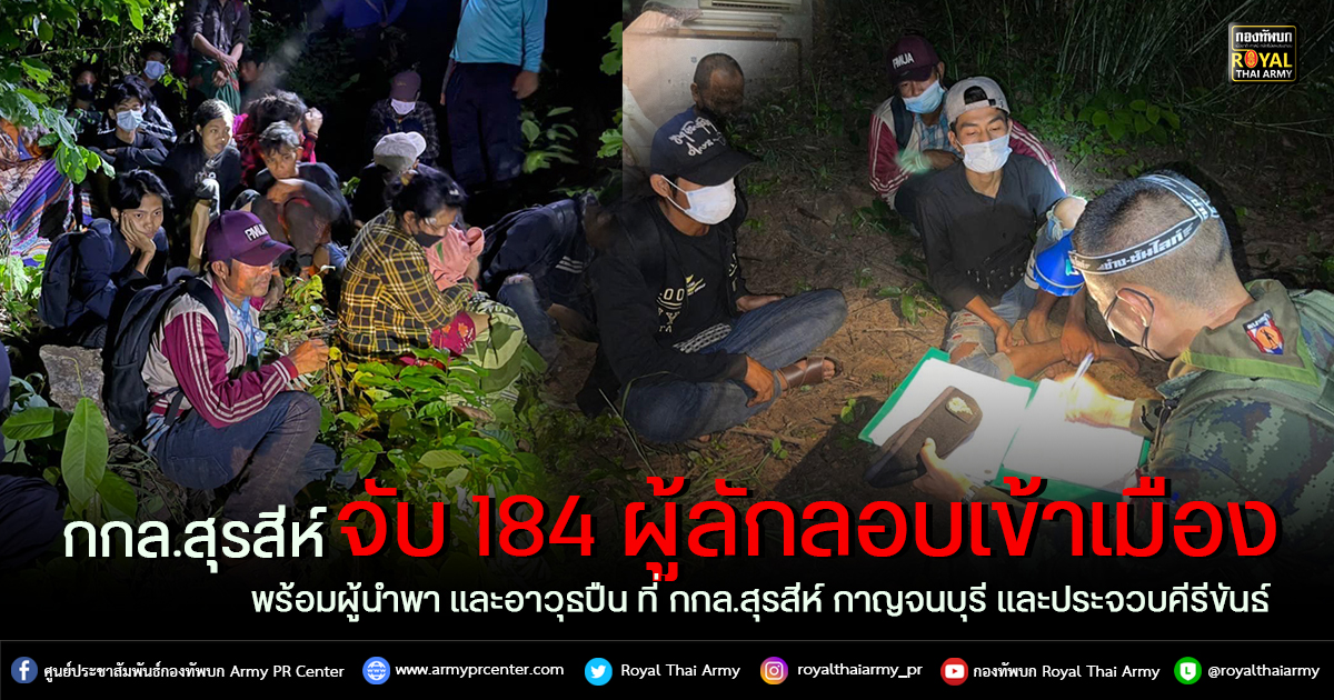 จับ 184 ผู้ลักลอบเข้าเมือง พร้อมผู้นำพา เเละอาวุธปืน